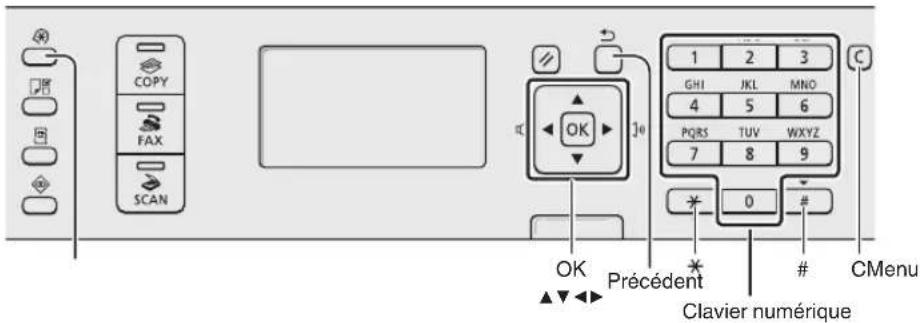 CANON iSensys MFG4730 - Navigation dans le menu et méthode de saisie du texte - 1