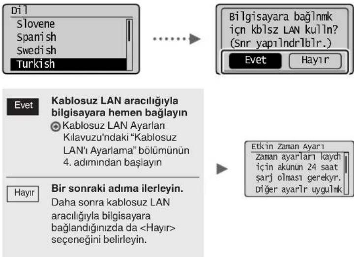CANON iSensys MFG4730 - Başlangıç Ayarlarını Belirleme - 1