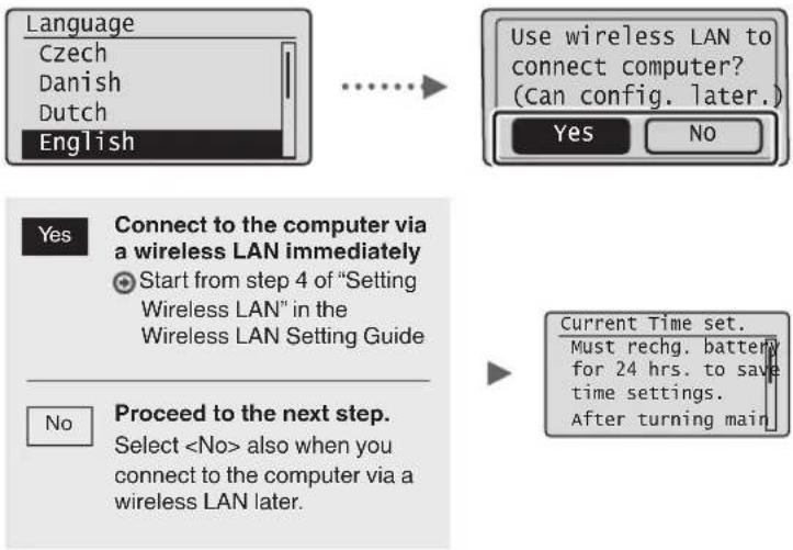 CANON iSensys MFG4730 - Specifying the Initial Settings - 1