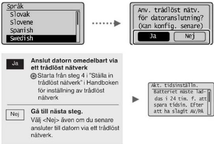 CANON iSensys MFG4730 - Ange de inledande inställningarna - 1