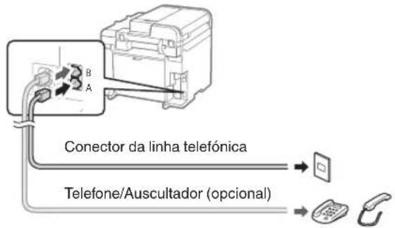CANON iSensys MFG4730 - Ligue um cabo telefónico. - 1