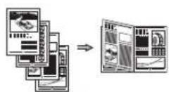 CANON iSensys MFG4730 - Verkleinde indeling - 2