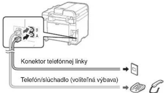 CANON iSensys MFG4730 - Používanie užívatel'ského mena - 1