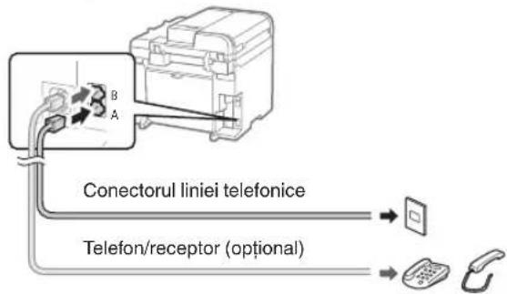 CANON iSensys MFG4730 - Conectați un cablu telefonic. - 1