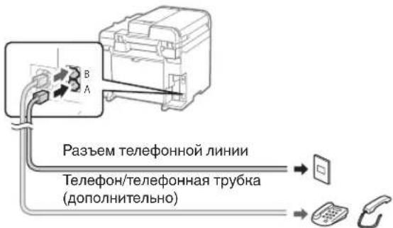 CANON iSensys MFG4730 - Подключите телефонный кабель. - 1
