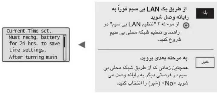 CANON iSensys MFG4730 - طريقة إدخال النص - 4