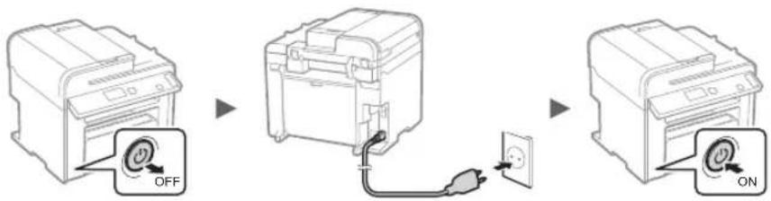 CANON iSensys MFG4730 - Připojení napájecího kabelu a ZAPNUTÍ přístroje - 1