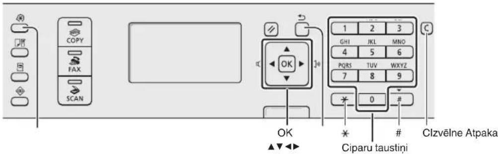 CANON iSensys MFG4730 - Navigēšana izvēlnē un teksta ievades metode - 1