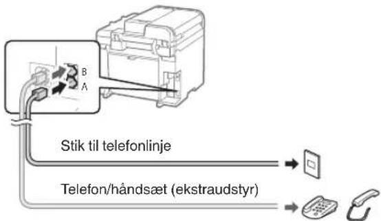 CANON iSensys MFG4730 - Tilslut en telefonledning. - 1