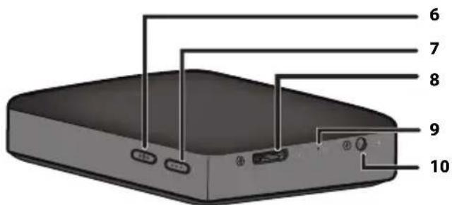 BUFFALO MiniStation Air - Vista lateral - 1