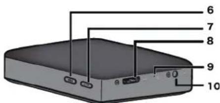 BUFFALO MiniStation Air - Side - 1