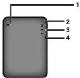 BUFFALO MiniStation Air - Bepxnaheb - 1