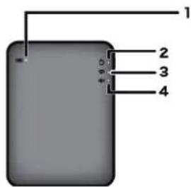 BUFFALO MiniStation Air - Top - 1