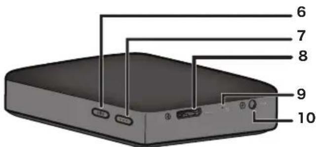 BUFFALO MiniStation Air - 侧面 - 1