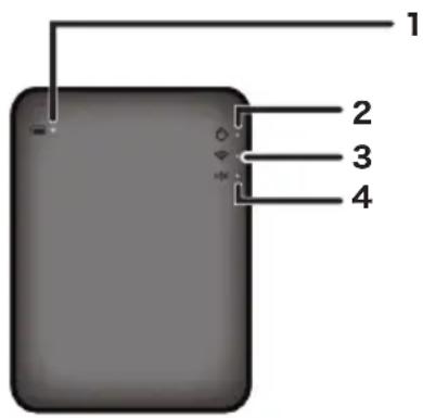 BUFFALO MiniStation Air - 上面 - 1