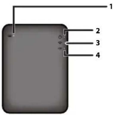 BUFFALO MiniStation Air - Partesuperior - 1