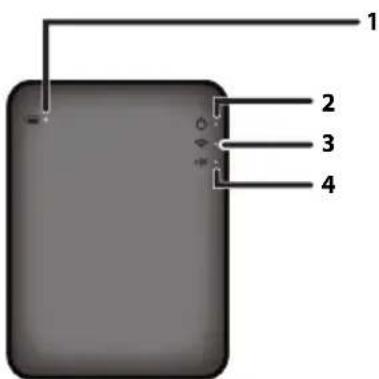 BUFFALO MiniStation Air - 正面 - 1