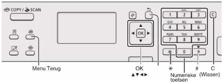 CANON iSensys MF4750 - Navigeren in het menu en tekstinvoermethode - 2