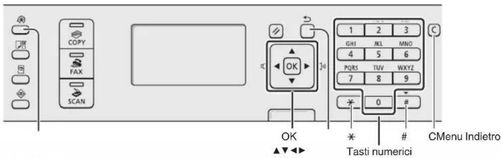 CANON iSensys MF4750 - Esplorazione del menu e tipo d'immissione del testo - 1