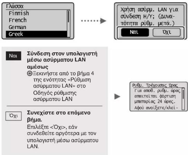 CANON iSensys MF4750 - KaOpioooc apxikwv puOmuoeewv - 1