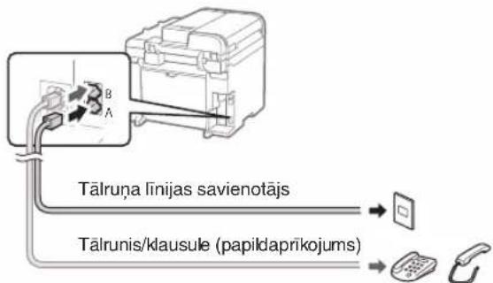CANON iSensys MF4750 - Kā izmantotlietotājvardu - 1