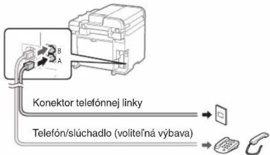 CANON iSensys MF4750 - Pripojte telefonny kabel. - 1