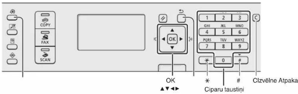 CANON iSensys MF4750 - Navigesana izvelne un teksta ivades metode - 1