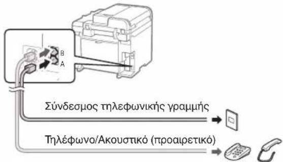 CANON iSensys MF4750 - Uvδεοτε TO kαλωδio τηλεφωνο. - 1