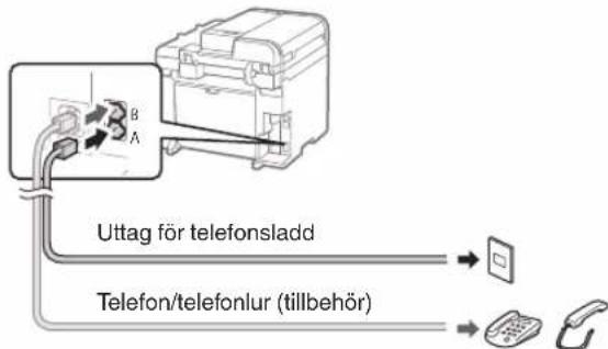 CANON iSensys MF4750 - Sá har används användarnamnet - 1