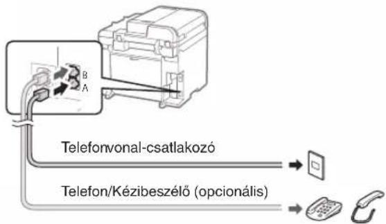 CANON iSensys MF4750 - A felhasznalonev hasznalata - 1