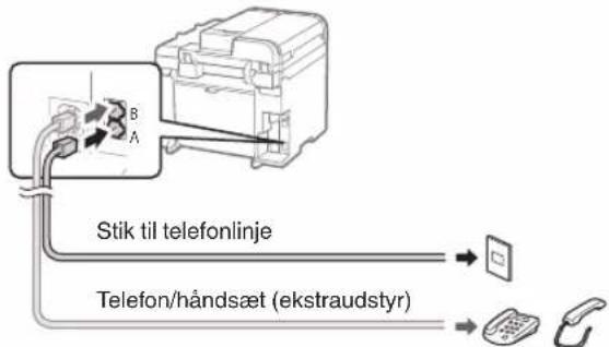 CANON iSensys MF4750 - 1