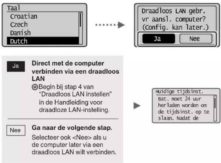 CANON iSensys MF4750 - De begininstellungen opgeven - 1