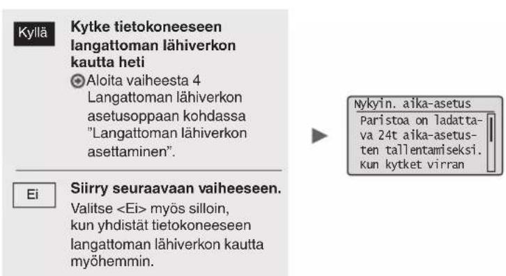 CANON iSensys MF4750 - Perusasetusten märittäminen - 2