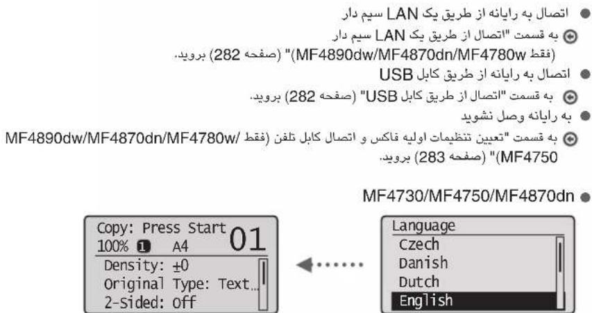 CANON iSensys MF4750 - # - 2