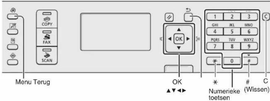 CANON iSensys MF4750 - Navigeren in het menu en tekstinvoermethode - 1