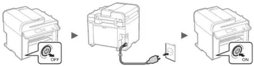 CANON iSensys MF4750 - Prikljucitev napajalega kabla in VKLOP - 1