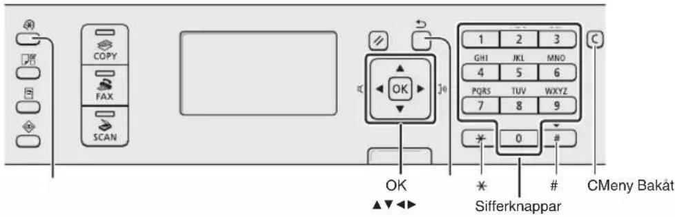 CANON iSensys MF4750 - Navigering iimenyn och textinmatningsmetod - 1