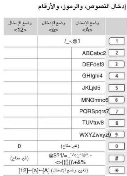 CANON iSensys MF4750 - IpaBn orpaHnueHn 3a n3noJ3BaHeTo Ha npOdyKta n Ha n3o6paKeHn - 3