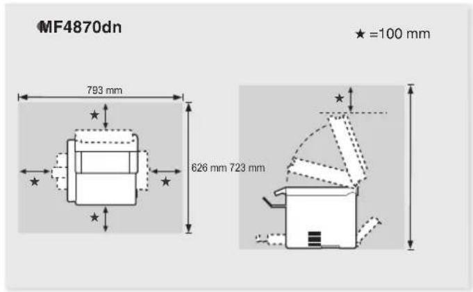 CANON iSensys MF4750 - 23