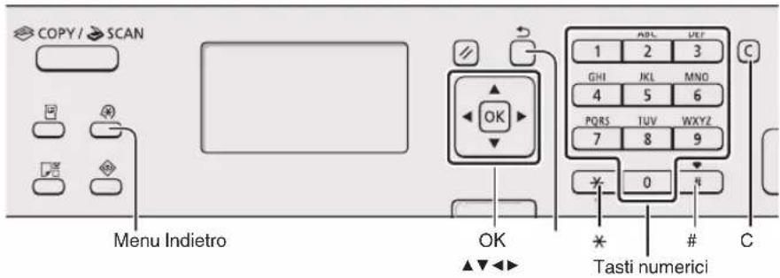 CANON iSensys MF4750 - Esplorazione del menu e tipo d'immissione del testo - 2