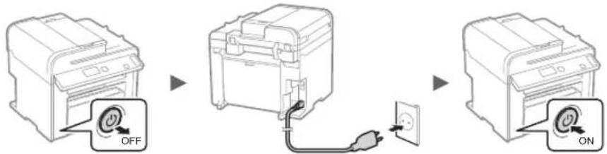 CANON iSensys MF4750 - Podłuczanie przyzewodu zasilania i WłęcZANIE urzędzenia - 1