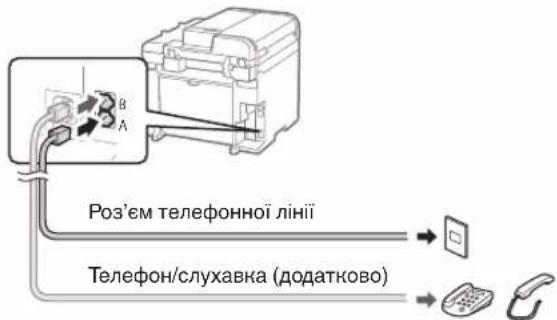 CANON iSensys MF4750 - BnKOpNCTaHH imeni KopncTyBaVa - 1
