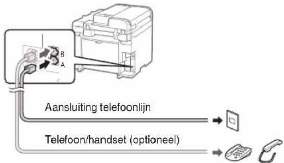 CANON iSensys MF4750 - Sluit het telefoonsnoer aan. - 1