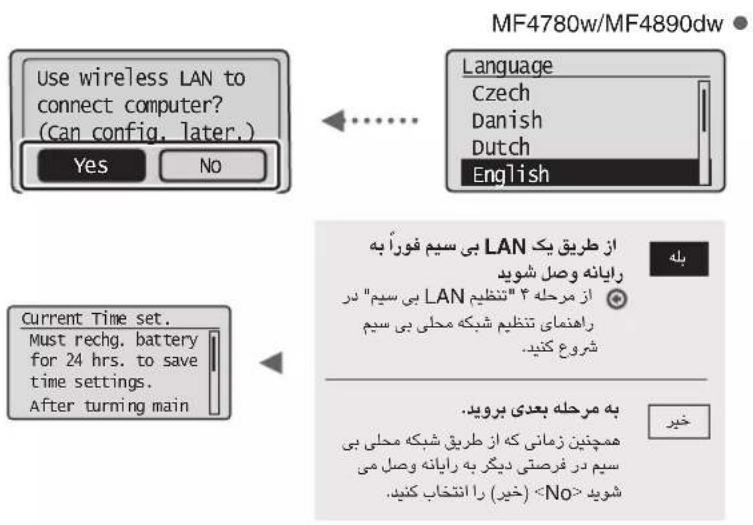 CANON iSensys MF4750 - # - 1