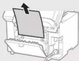 CANON iSensys MF4750 - Istrigusio popieriaus isemimas - 13