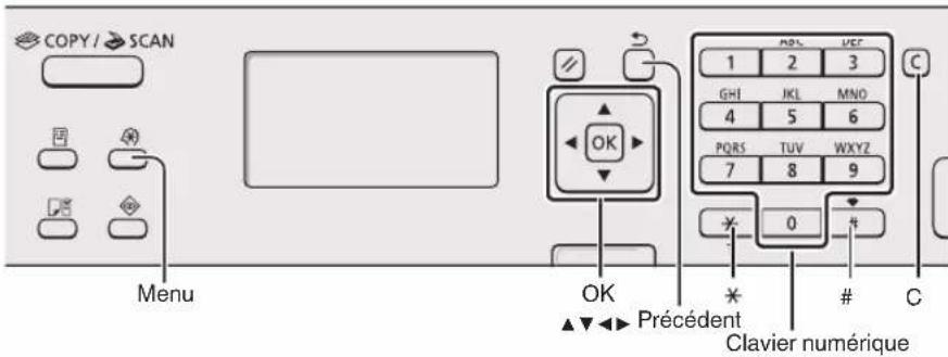 CANON iSensys MF4750 - Navigation dans le menu et méthode de saisie du texte - 2