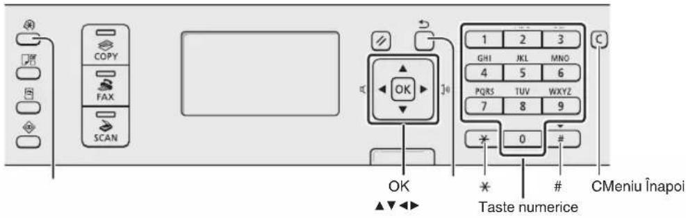 CANON iSensys MF4750 - Navigarea prin menui 日 metoda de introducere a textului - 1