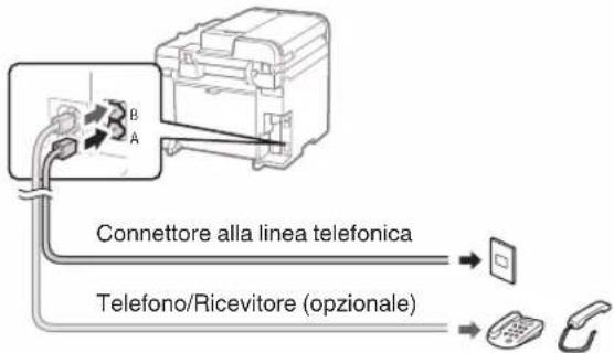 CANON iSensys MF4750 - Collegare un cavo del Telefono. - 1