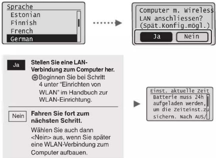 CANON iSensys MF4750 - FestlegenderanfänglichenEinstellungen - 1