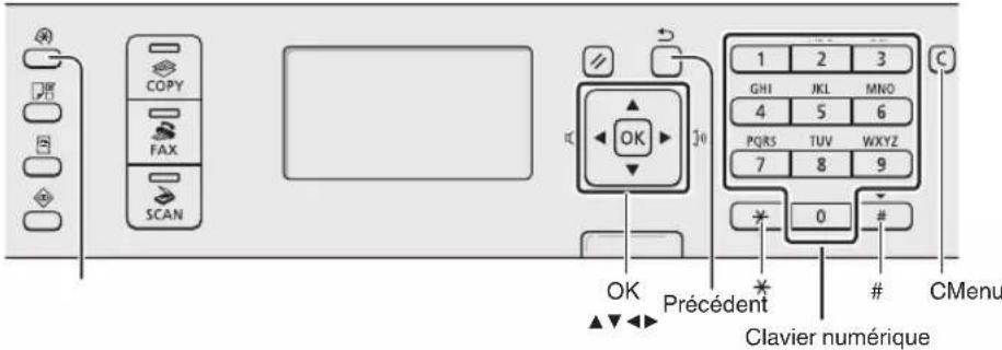 CANON iSensys MF4750 - Navigation dans le menu et méthode de saisie du texte - 1